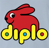 Diplo