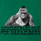 Haramberg