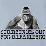 Haramberg