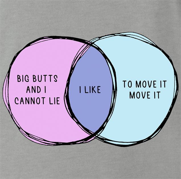 funny sir mix-a-lot i like to move it t-shirt men's grey