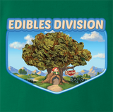 Edibles Division