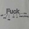 funny Many Uses Of The Word Fuck Parody Ash Grey t-shirt