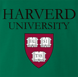 Harverd University