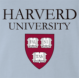 Harverd University