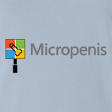 Micropenis