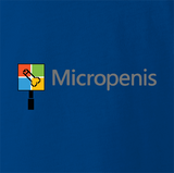Micropenis