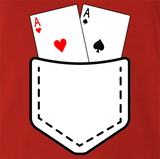 Pocket Aces