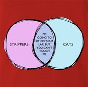funny Strippers and Cats Overlap Graph Parody Red t-shirt